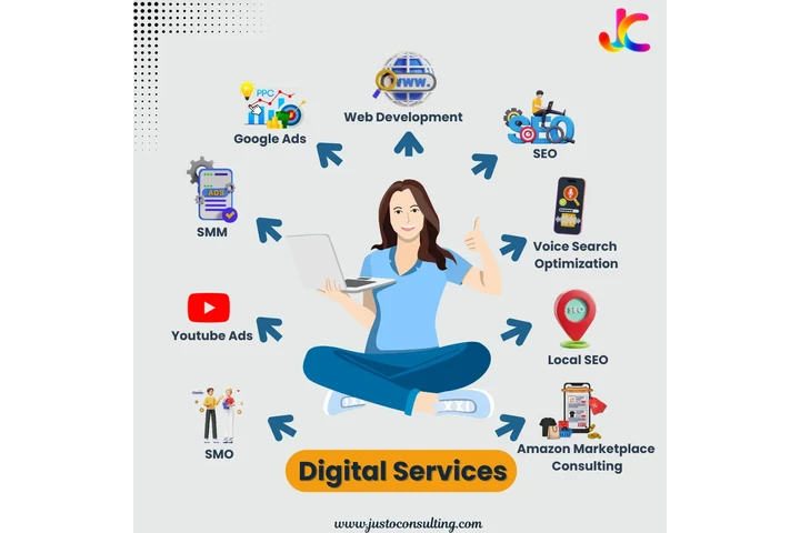 Justo Consulting | Digital Ma image 2