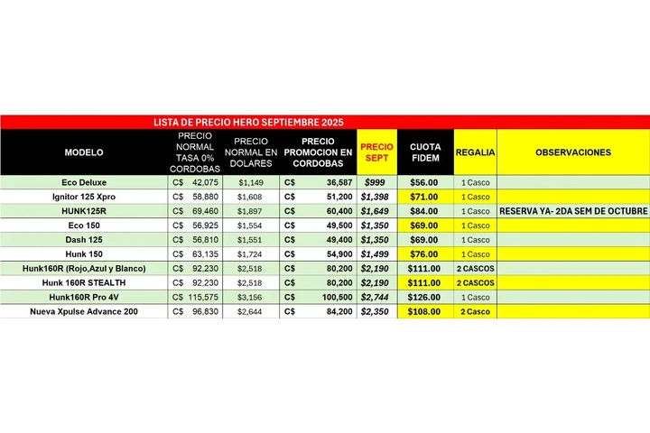 $1351 : Venta de Motos nuevas image 9