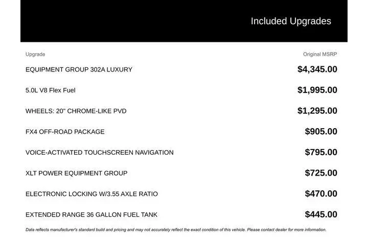 $22000 : Ford F-150 2020 4x4 XL 4dr S image 2