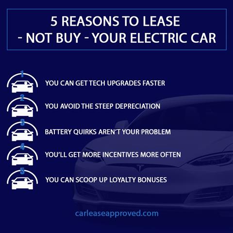 Car Lease Approved image 2