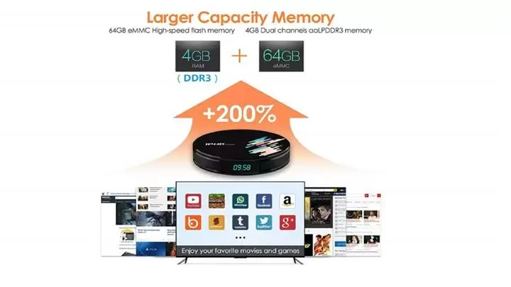 SMARTECH IPTV image 4