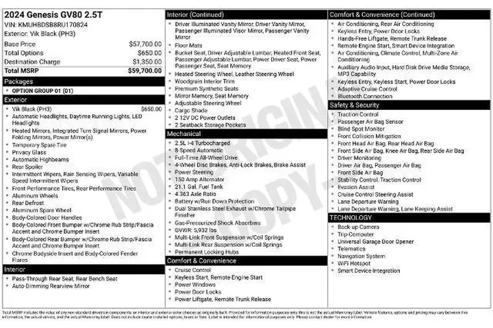 $31783 : Genesis GV80 2024 AWD 2.5T 4 image 3