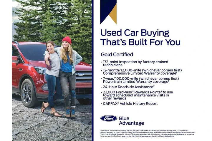 $24900 : Ford Edge 2021 AWD Titanium image 1