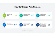 How to Charge Arlo Camera en Anchorage