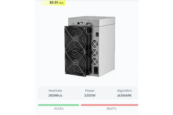 $1200 : Bitmain Antminer S21XP Hyd,L9 image 3