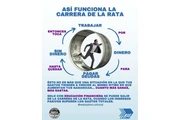 Talleres gratuitos de finanzas thumbnail