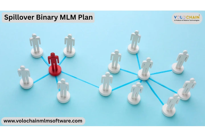Use Spillover Binary MLM Plan image 1