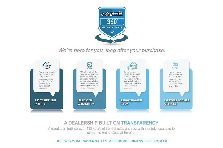 $25000 : Jeep Grand Cherokee WK 2022 image 2