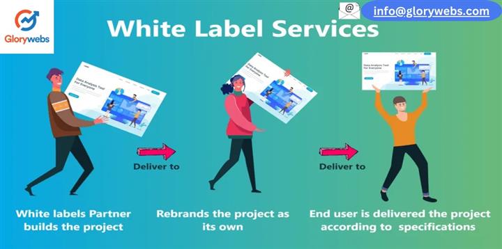 White Label Services image 2