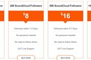 Buy Active SoundCloud Follower en New York
