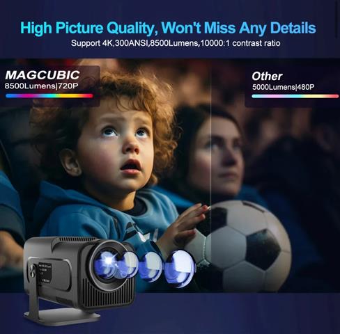 $97 : Proyector Hy320 pro TV EN CASA image 4