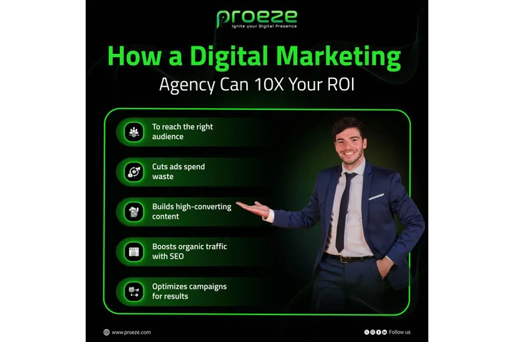 Digital Marketing Agency image 1