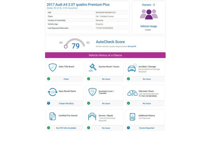 $18572 : 2017 A4 2.0T quattro Premium image 8