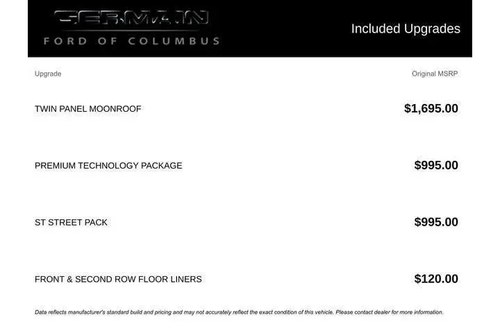 $30995 : Ford Explorer 2020 AWD ST 4d image 10