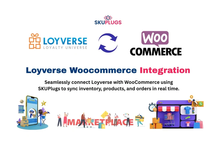 Loyverse WooCommerce Sync image 1