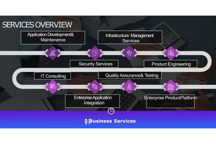 MSc in IT Management image 5