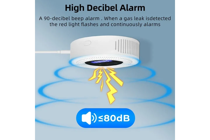 $19 : Smart Home WIFI Gas Detector image 7