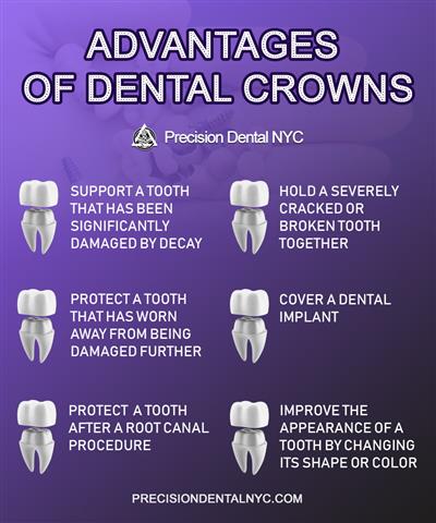 Precision Dental NYC image 7