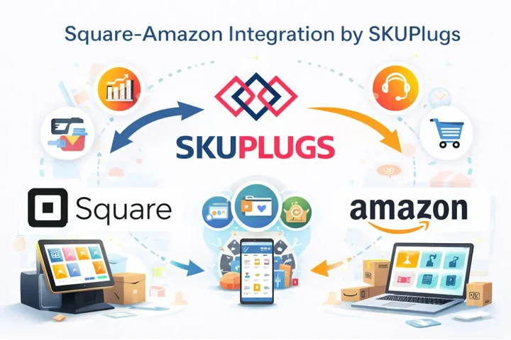 How Does Square Amazon Integra image 1