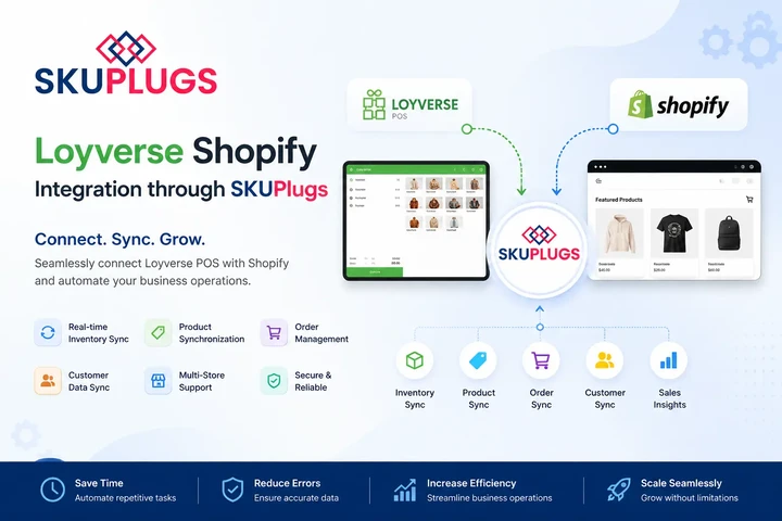 Connect Loyverse and Shopify image 1