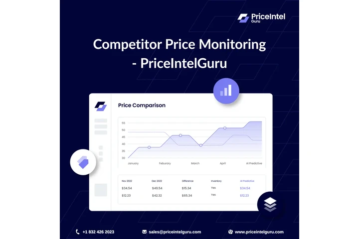 Competitor Price Monitoring image 1