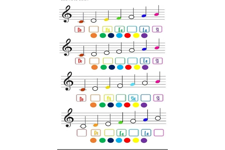 Clases de Piano image 3