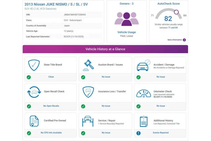 $9475 : 2013 JUKE SV image 3