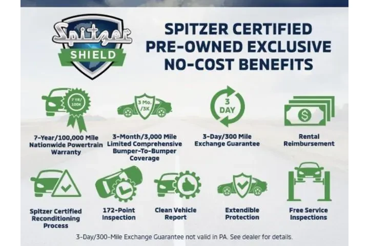 $23006 : Volkswagen Atlas Cross Sport image 5