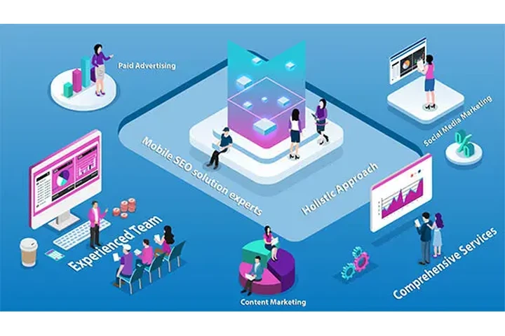 strategic mobile seo solutions image 1