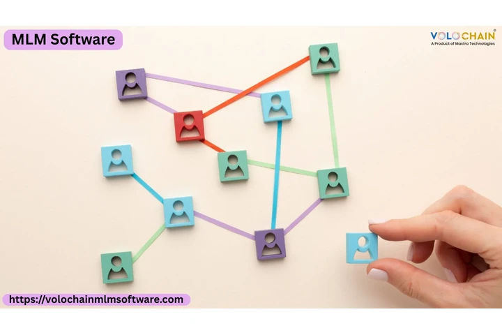 MLM Software Cost in Noida image 1