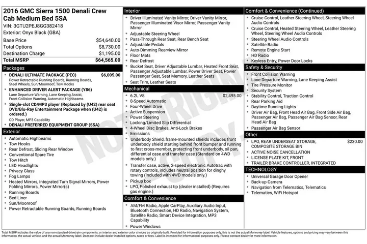 $27791 : GMC Sierra 1500 2016 4x4 Den image 2