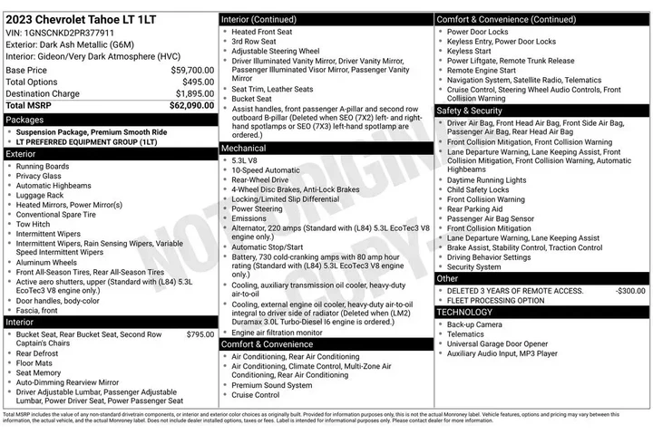 $37410 : Chevrolet Tahoe 2023 4x2 LT image 2