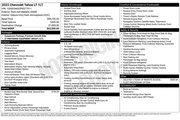 $37410 : Chevrolet Tahoe 2023 4x2 LT thumbnail