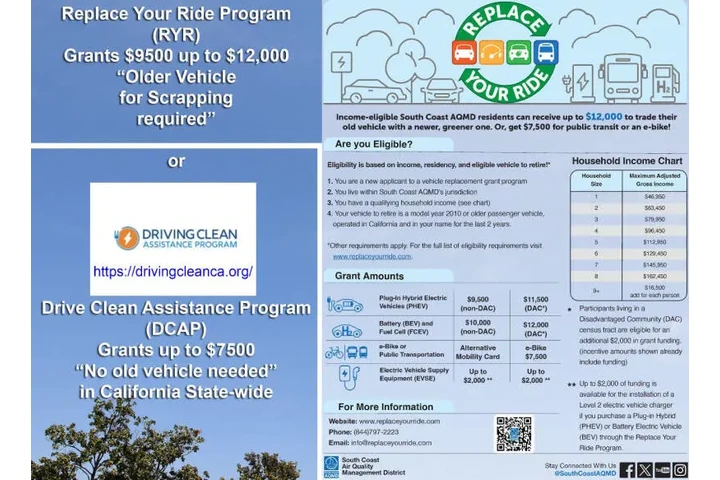 $24999 : 2021 Model 3 Standard Range P image 7