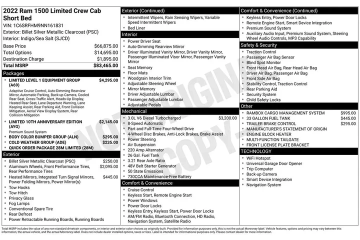 $37925 : Ram 1500 2022 4x4 Limited 4d image 6