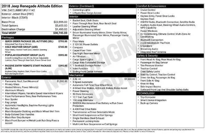 $14590 : Jeep Renegade 2018 4x4 Latit image 3