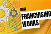 Top Franchise Business Coachin thumbnail