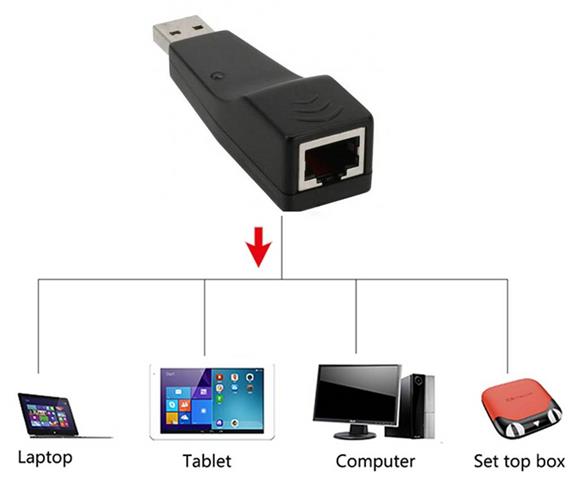 $6 : ADAPTADOR USB A RJ45 image 2