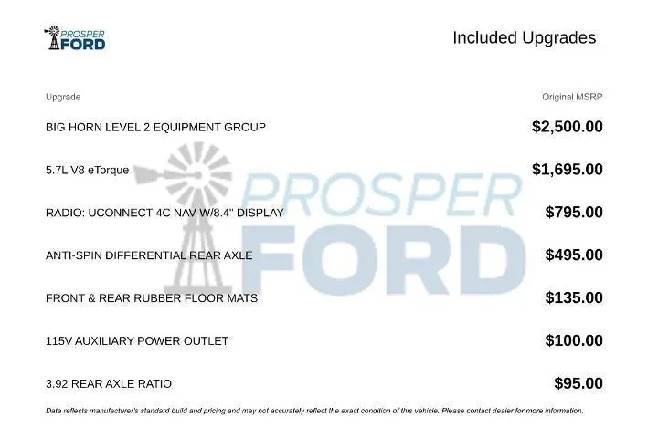 $30499 : Ram 1500 2020 4x2 Big Horn 4 image 3