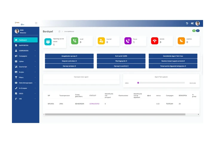 Dialerking Technology image 9