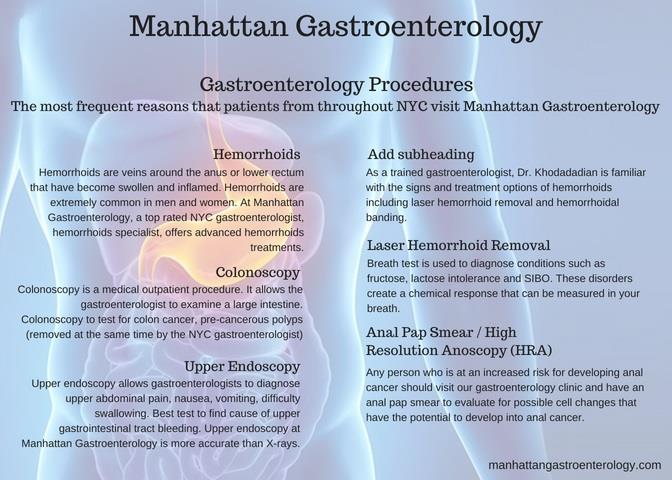 Best Gastroenterologist image 7