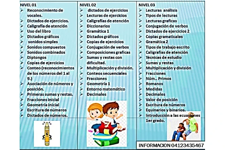 Clases de Matemática image 2