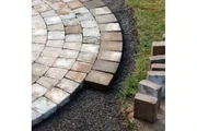 Garden & Landscape Maintenance en San Diego