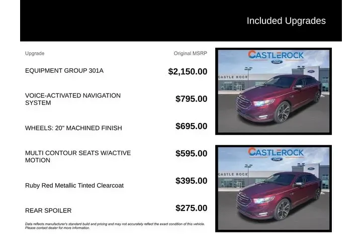 $10498 : Ford Taurus 2015 AWD Limited image 4