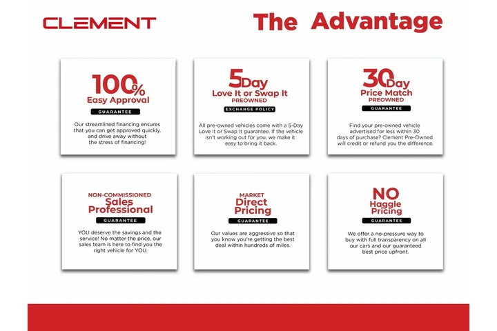 $33067 : Dodge Durango 2024 AWD GT 4d image 6