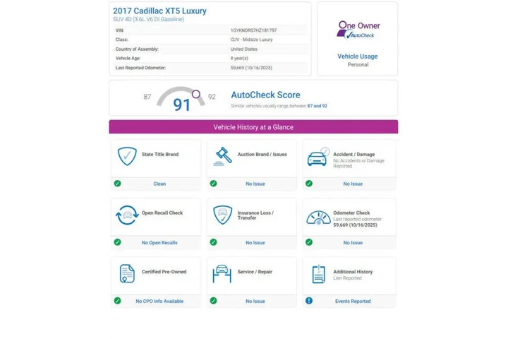 $19985 : 2017 XT5 Luxury image 3