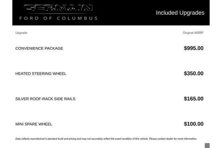 $17995 : Ford Edge 2021 SEL 4dr Cross image 10