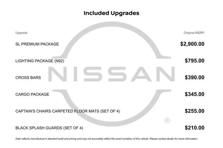 $26484 : Nissan Pathfinder 2022 SL 4d image 9