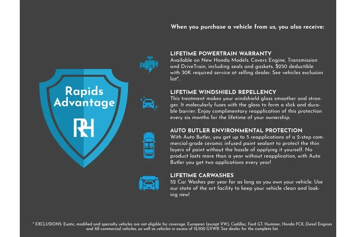 $28982 : Honda HR-V 2026 AWD Sport 4d image 10