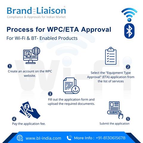 WPC/ETA Approval Certification image 2